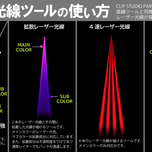 レーザー光線ツール【CLIP STUDIO PAINT用】