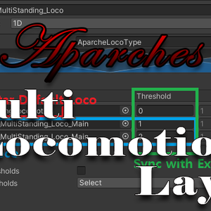 【無料/VRC】Multiple Locomotion Layer