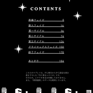 マギカロギアリプレイ「クアッドフェイス２」