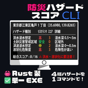 防災ハザードスコアCLI ver.1.0.0