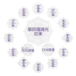【無料ダウンロード】薬師瑠璃光曼荼羅尊名ファイル