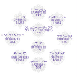 【無料ダウンロード】十忿怒尊尊名ファイル