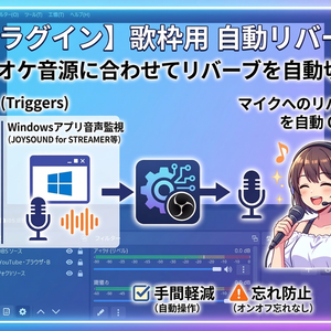 【OBSプラグイン】自動リバーブスイッチャー