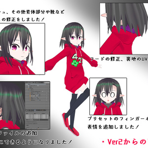 VRChat向け３Dモデル「428ちゃん」 缩略图 5