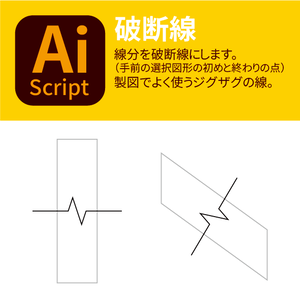 破断線
