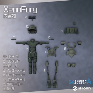 【VRChat想定】Mekanized Battleswit "Xenofury" &  PDW "XPW-47"【アバター向け戦闘服】【アバターギミック】 缩略图 4