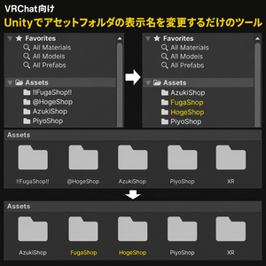 Unityでアセットフォルダの表示名を変更するだけのツール【VRChat向け】