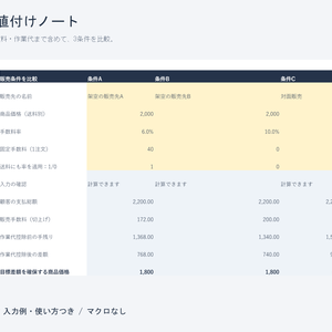 作品の値付けノート｜送料・手数料・作業代を含むExcel価格比較