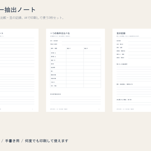 コーヒー抽出ノート｜記録・比較・豆の管理 A4 PDF 3枚