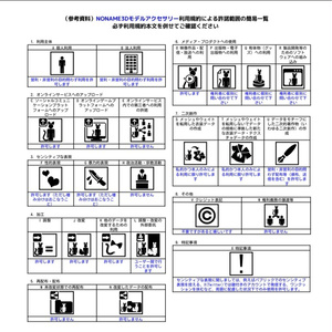 sale✨【ルルネ専用】海月たちの見た夢 缩略图 12