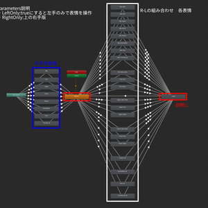 【無料】表情切り替えが自然（+片手で操作も可）な表情レイヤー