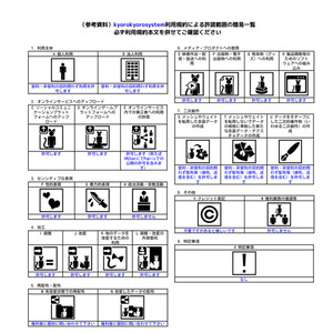VRChatのアバターを動かそう「kyorokyorosystem」 缩略图 3