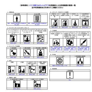 チラ見せ！？バニラ用　コルセットピアス 缩略图 5