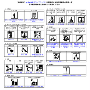 端子しっぽ 3 /Connector Tail 3 [VRChat向けアクセ] 缩略图 8