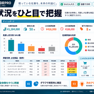 売れない在庫、いつまで持つ？｜値下げ・現金化判断Excel｜在庫キャッシュ回収PRO