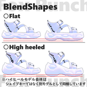 【4アバター追加対応】スポーツサンダル【VRChat想定】 缩略图 7