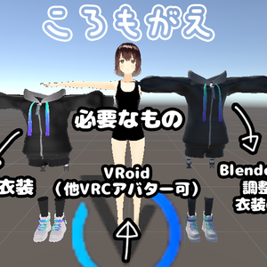 着せ替え補助ツール「ころもがえ」VRoid・VRM0.x向け