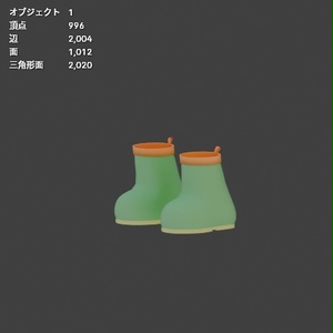 鳥用レインコート【Bird/鳥対応】 缩略图 3