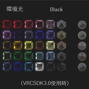 【VRchat想定】マテリアル４０種セット 宝石・貴金属・パール Unity用 缩略图 12