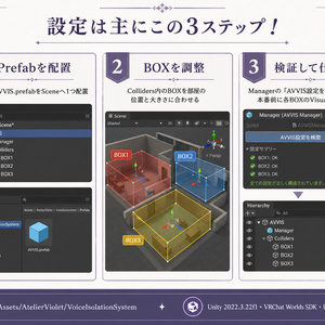 【VRChatワールドギミック】VoiceIsolationSystem｜BOXごとに会話の聞こえ方を制御する防音システム #vrc_AtelierViolet 缩略图 2