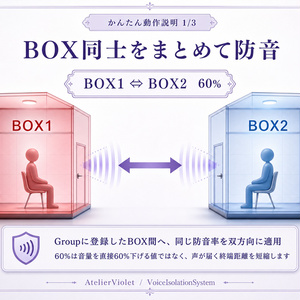 【VRChatワールドギミック】VoiceIsolationSystem｜BOXごとに会話の聞こえ方を制御する防音システム #vrc_AtelierViolet 缩略图 3