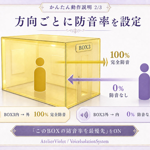 【VRChatワールドギミック】VoiceIsolationSystem｜BOXごとに会話の聞こえ方を制御する防音システム #vrc_AtelierViolet 缩略图 4