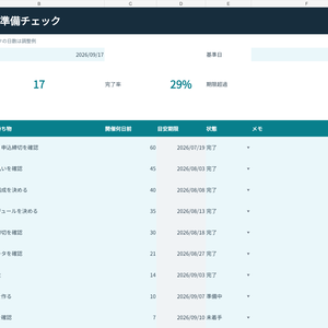 創作イベント準備チェックExcel｜24項目入り・日程逆算