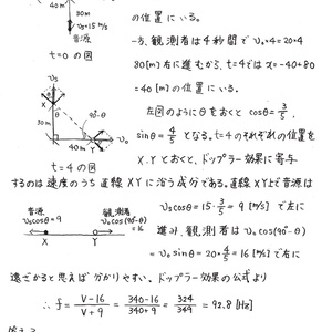 計量士 - BOOTH