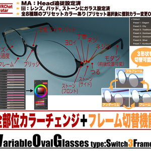 VariableOvalGlasses【フレーム可変／レンズ有／モダン可変／全パーツ色調整】