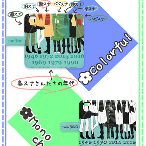ムーミン 妖精谷で アナザー ディアレスト 描いてみた 遊兵のイラスト Pixiv
