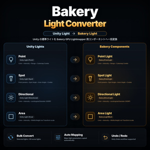 BakeryLightConverter