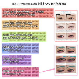 【MB8】つり目、たれ目編