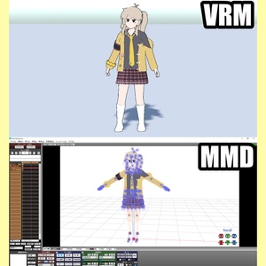 【無料】二次創作3Dモデル『おどる春日部つむぎ3D』 缩略图 4