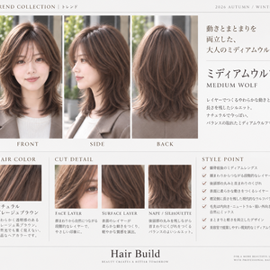 【TREND COLLECTION｜ミディアムウルフ】美容師・ヘアサロン向け ヘアカタログ素材｜FRONT・SIDE・BACK＋商品説明｜商用利用OK