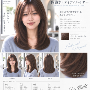 【TREND COLLECTION｜内巻きミディアムレイヤー】美容師・ヘアサロン向け ヘアカタログ素材｜FRONT・SIDE・BACK＋商品説明｜商用利用OK