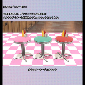 パステルダイナーセット【BuiltIN】 缩略图 5