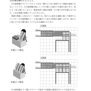 S4U SPICE BOX【DL版】 - S4U - BOOTH