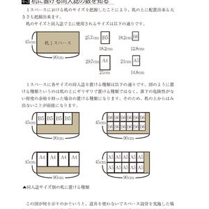 s4uシークレットボックス、s4uスパイスボックス、s4uクリエイト大全 S4U SPICE BOX【DL版】 - S4U - BOOTH
