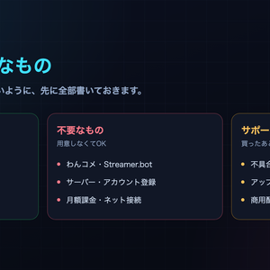 【OBSに置くだけ】配信ルーレット PANDA ROULETTE PRO 全8テーマ｜操作パネル付き・効果音・視聴者の前で回して決める【商用可】