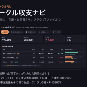 サークル収支ナビ 全3デザイン｜損益分岐点・在庫管理・お品書きメーカー【同人イベント向け・ブラウザで開くだけ】