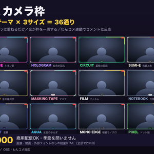 【OBSに置くだけ】動くカメラ枠 全12テーマ×3サイズ｜光が枠を一周する・わんコメ連動でコメントに反応【商用可】
