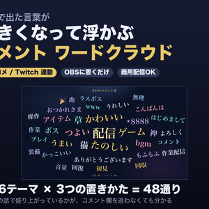 【わんコメ】今日のコメント雲 全16テーマ×3配置｜配信で出た言葉が大きくなって浮かぶ・その日の雲を1枚の画像で保存【OBS・Twitch対応・商用可】