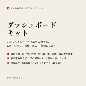 ダッシュボード キット ── スプレッドシートや CSV の数字を、設定を書くだけで KPI・グラフ・目標・表の 1 画面にするキット（置き方は 3 通り、月額なし）