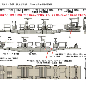 1/80 D51 200ナンバープレート製造銘板セット - 音羽工房 - BOOTH
