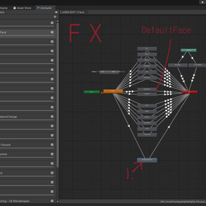 キプフェル Kipfel  / VRC_FacialTracking 缩略图 3
