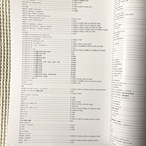 同人誌 唐朝国家公務員試験 科挙対策 律令 基礎固め 本 科挙対策律令 - 楽史舎 - BOOTH