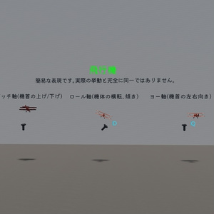 Sacc機体操作説明セット Control describe 缩略图 3