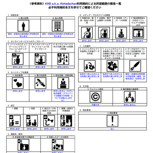 Sci-Fi風警告ボード 缩略图 3