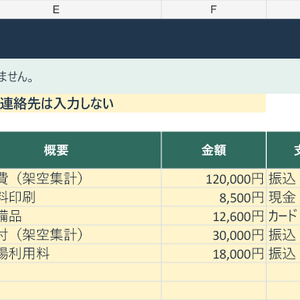 PTA・自治会の会計引継ぎを10シートで整理するExcel