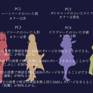 【CoCシナリオ】魔法少女希望譚【難易度高】